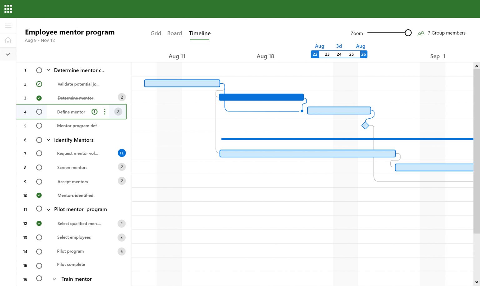  Microsoft Planner Vs Project For The Web Project Migrator