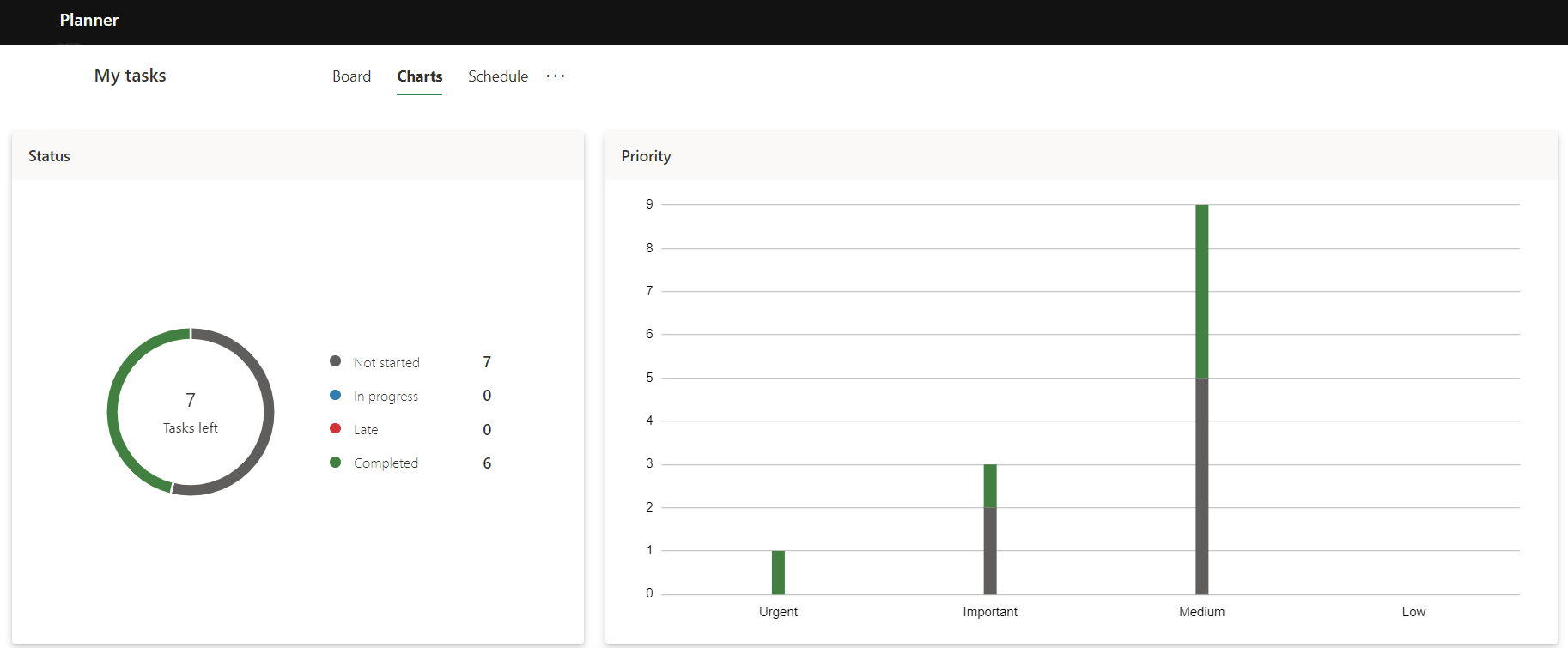 Microsoft Planner