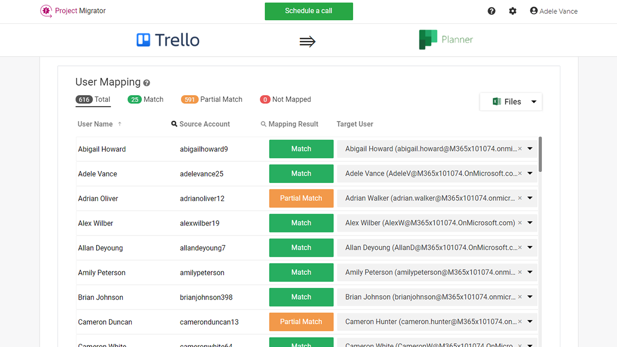 Trello Migration