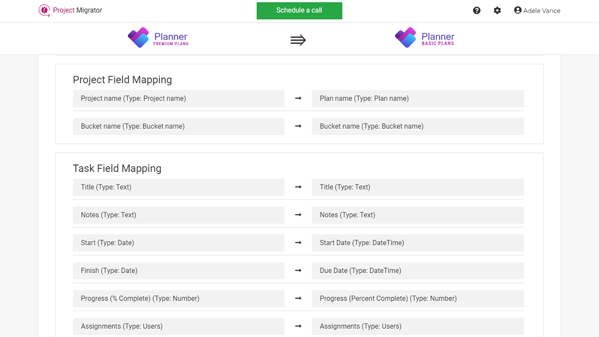 Planner premium to basic